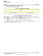 Preview for 649 page of Texas Instruments SimpleLink MSP432P4 Series Technical Reference Manual