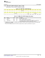 Preview for 653 page of Texas Instruments SimpleLink MSP432P4 Series Technical Reference Manual