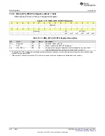 Preview for 654 page of Texas Instruments SimpleLink MSP432P4 Series Technical Reference Manual