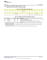 Preview for 655 page of Texas Instruments SimpleLink MSP432P4 Series Technical Reference Manual