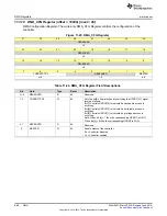 Preview for 660 page of Texas Instruments SimpleLink MSP432P4 Series Technical Reference Manual