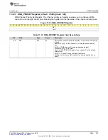 Preview for 673 page of Texas Instruments SimpleLink MSP432P4 Series Technical Reference Manual