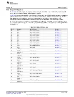 Preview for 683 page of Texas Instruments SimpleLink MSP432P4 Series Technical Reference Manual