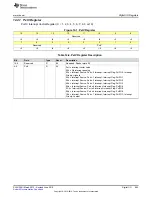 Preview for 695 page of Texas Instruments SimpleLink MSP432P4 Series Technical Reference Manual