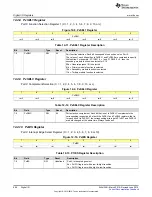 Preview for 698 page of Texas Instruments SimpleLink MSP432P4 Series Technical Reference Manual