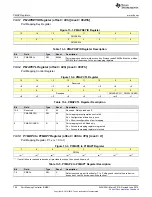 Preview for 706 page of Texas Instruments SimpleLink MSP432P4 Series Technical Reference Manual