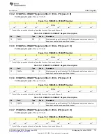 Preview for 707 page of Texas Instruments SimpleLink MSP432P4 Series Technical Reference Manual