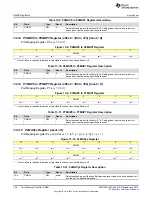 Preview for 708 page of Texas Instruments SimpleLink MSP432P4 Series Technical Reference Manual