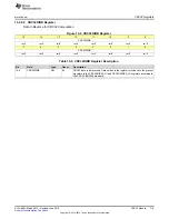 Preview for 719 page of Texas Instruments SimpleLink MSP432P4 Series Technical Reference Manual