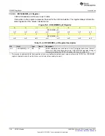 Preview for 720 page of Texas Instruments SimpleLink MSP432P4 Series Technical Reference Manual