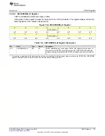 Preview for 721 page of Texas Instruments SimpleLink MSP432P4 Series Technical Reference Manual