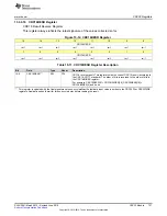 Preview for 727 page of Texas Instruments SimpleLink MSP432P4 Series Technical Reference Manual