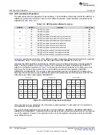 Preview for 730 page of Texas Instruments SimpleLink MSP432P4 Series Technical Reference Manual