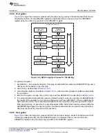 Preview for 733 page of Texas Instruments SimpleLink MSP432P4 Series Technical Reference Manual