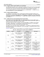 Preview for 736 page of Texas Instruments SimpleLink MSP432P4 Series Technical Reference Manual