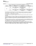 Preview for 737 page of Texas Instruments SimpleLink MSP432P4 Series Technical Reference Manual