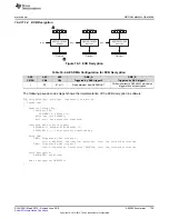 Preview for 739 page of Texas Instruments SimpleLink MSP432P4 Series Technical Reference Manual