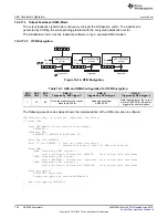 Preview for 742 page of Texas Instruments SimpleLink MSP432P4 Series Technical Reference Manual