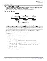 Preview for 744 page of Texas Instruments SimpleLink MSP432P4 Series Technical Reference Manual