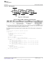 Preview for 745 page of Texas Instruments SimpleLink MSP432P4 Series Technical Reference Manual