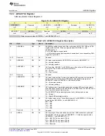 Preview for 747 page of Texas Instruments SimpleLink MSP432P4 Series Technical Reference Manual