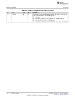 Preview for 748 page of Texas Instruments SimpleLink MSP432P4 Series Technical Reference Manual