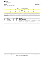 Preview for 749 page of Texas Instruments SimpleLink MSP432P4 Series Technical Reference Manual