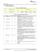 Preview for 750 page of Texas Instruments SimpleLink MSP432P4 Series Technical Reference Manual