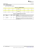 Preview for 752 page of Texas Instruments SimpleLink MSP432P4 Series Technical Reference Manual