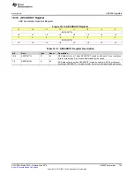 Preview for 753 page of Texas Instruments SimpleLink MSP432P4 Series Technical Reference Manual