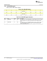 Preview for 754 page of Texas Instruments SimpleLink MSP432P4 Series Technical Reference Manual