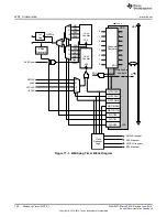 Preview for 758 page of Texas Instruments SimpleLink MSP432P4 Series Technical Reference Manual