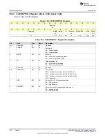 Preview for 770 page of Texas Instruments SimpleLink MSP432P4 Series Technical Reference Manual