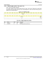 Preview for 772 page of Texas Instruments SimpleLink MSP432P4 Series Technical Reference Manual