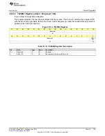 Preview for 779 page of Texas Instruments SimpleLink MSP432P4 Series Technical Reference Manual