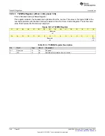 Preview for 780 page of Texas Instruments SimpleLink MSP432P4 Series Technical Reference Manual