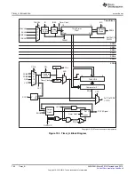 Preview for 784 page of Texas Instruments SimpleLink MSP432P4 Series Technical Reference Manual