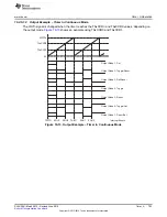 Preview for 793 page of Texas Instruments SimpleLink MSP432P4 Series Technical Reference Manual