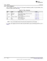 Preview for 796 page of Texas Instruments SimpleLink MSP432P4 Series Technical Reference Manual