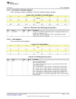 Preview for 801 page of Texas Instruments SimpleLink MSP432P4 Series Technical Reference Manual