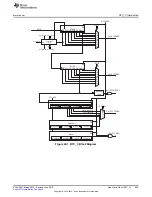 Preview for 805 page of Texas Instruments SimpleLink MSP432P4 Series Technical Reference Manual