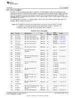 Preview for 813 page of Texas Instruments SimpleLink MSP432P4 Series Technical Reference Manual