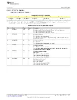 Preview for 817 page of Texas Instruments SimpleLink MSP432P4 Series Technical Reference Manual