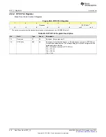 Preview for 818 page of Texas Instruments SimpleLink MSP432P4 Series Technical Reference Manual