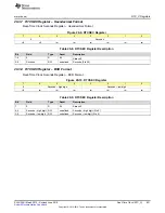 Preview for 821 page of Texas Instruments SimpleLink MSP432P4 Series Technical Reference Manual