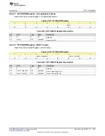 Preview for 823 page of Texas Instruments SimpleLink MSP432P4 Series Technical Reference Manual