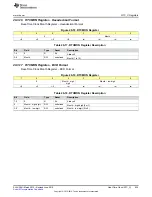 Preview for 825 page of Texas Instruments SimpleLink MSP432P4 Series Technical Reference Manual