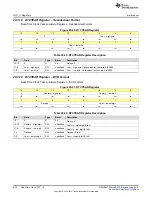 Preview for 826 page of Texas Instruments SimpleLink MSP432P4 Series Technical Reference Manual