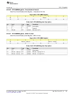 Preview for 827 page of Texas Instruments SimpleLink MSP432P4 Series Technical Reference Manual