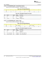 Preview for 828 page of Texas Instruments SimpleLink MSP432P4 Series Technical Reference Manual